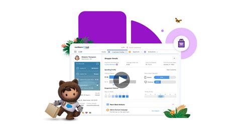 gucci salesforce